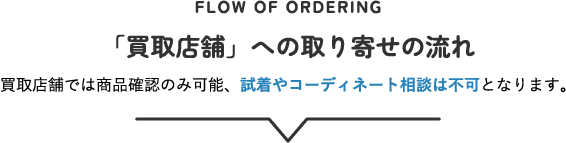 「買取店舗」への取り寄せの流れ