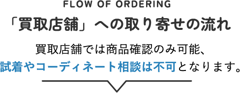 「買取店舗」への取り寄せの流れ
